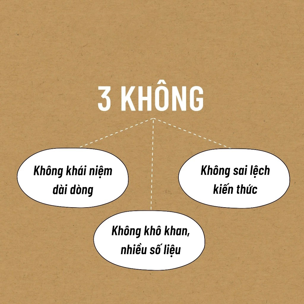 200 Bai Hoc Vo Long Chung Khoan Cho Nha Dau Tu FO