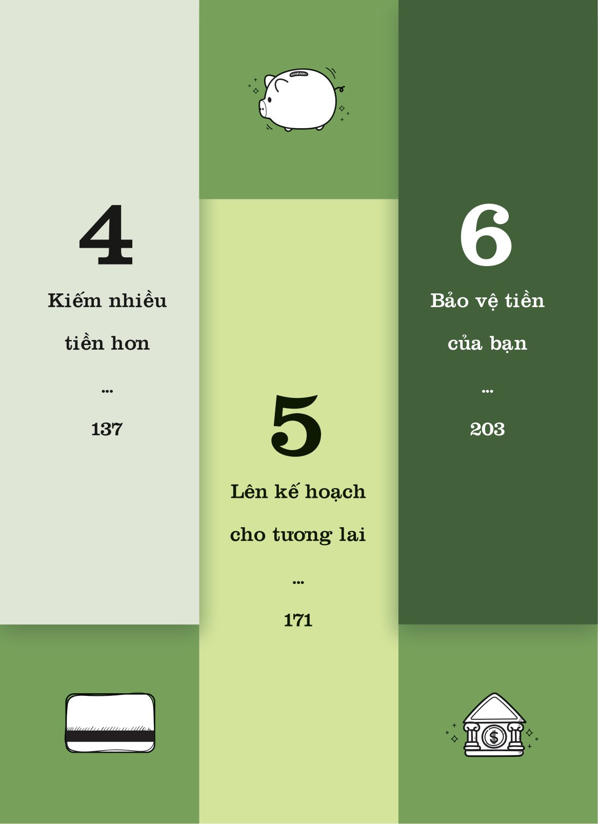 200+ bí kíp dùng tiền thông minh cho người trẻ