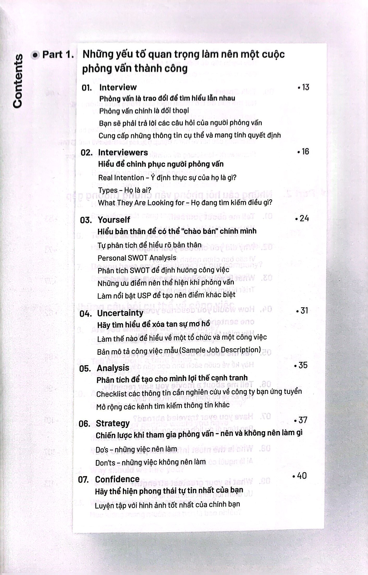 200+ bộ câu hỏi và trả lời phỏng vấn tiếng anh