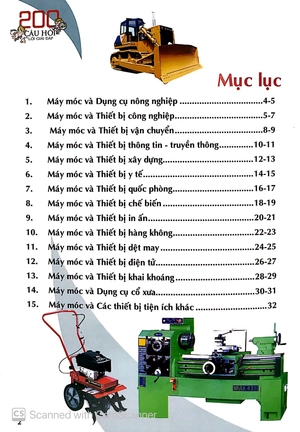200 câu hỏi và lời giải đáp - máy móc và công cụ