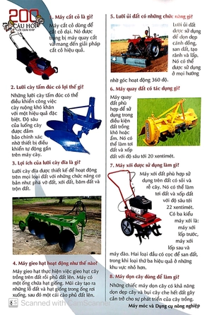 200 câu hỏi và lời giải đáp - máy móc và công cụ
