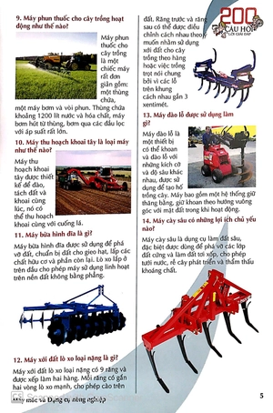 200 câu hỏi và lời giải đáp - máy móc và công cụ