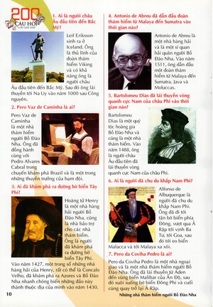 200 câu hỏi và lời giải đáp - những nhà thám hiểm