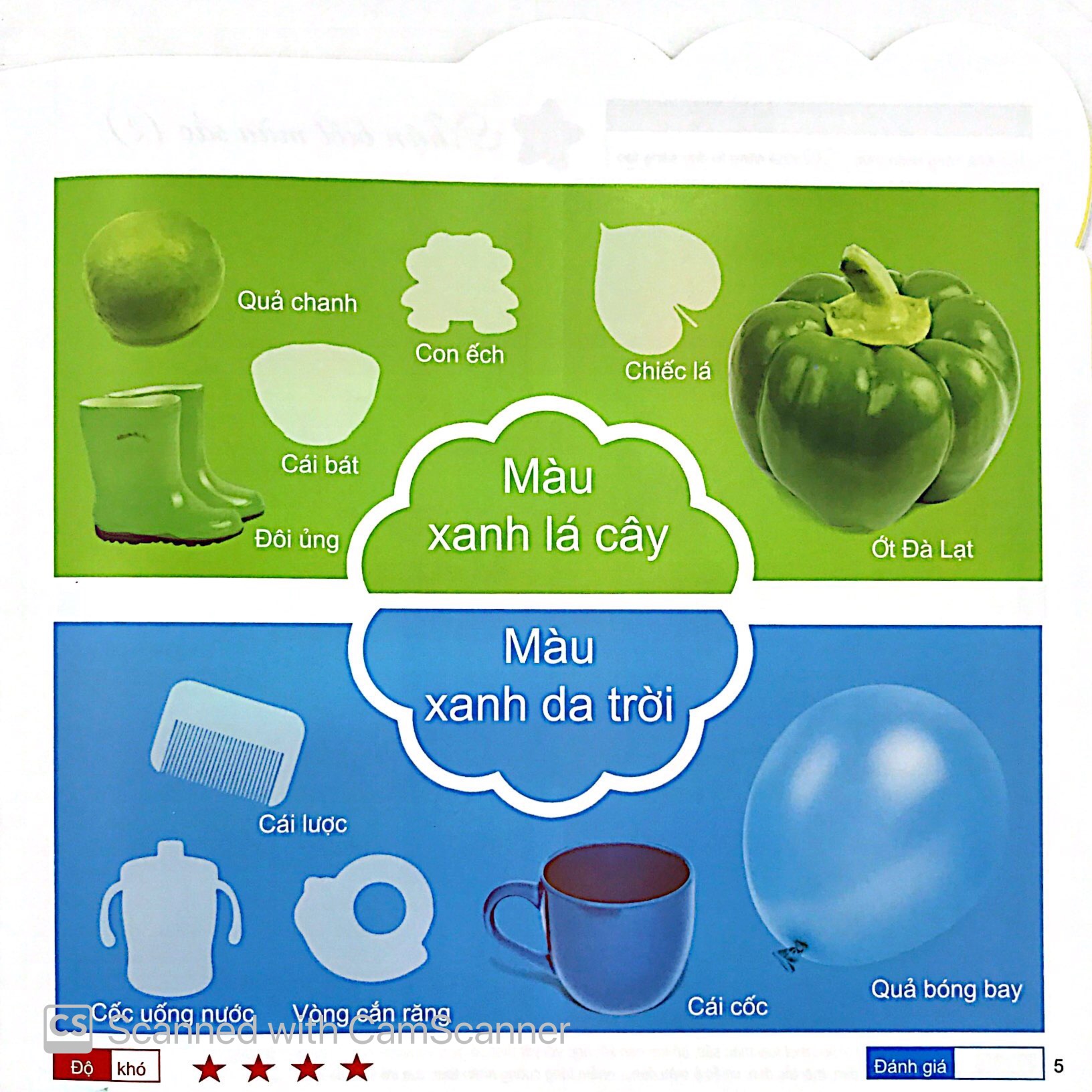 200 miếng bóc dán thông minh - bảng chữ cái (tái bản 2018)