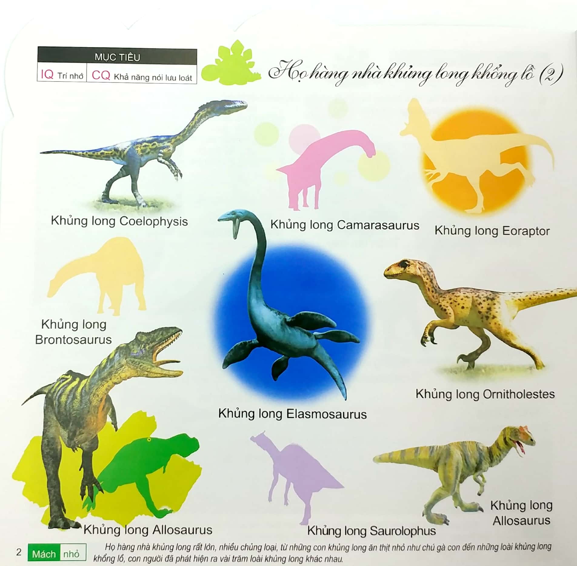 200 miếng bóc dán thông minh - khủng long (tái bản 2018)