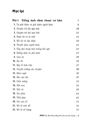 2000 câu đàm thoại tiếng anh cho mọi tình huống (kèm cd)