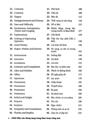 2000 mẫu câu thông dụng trong đàm thoại tiếng anh - kèm cd