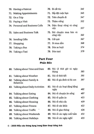 2000 mẫu câu thông dụng trong đàm thoại tiếng anh - kèm cd