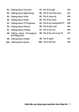 2000 mẫu câu thông dụng trong đàm thoại tiếng anh - kèm cd