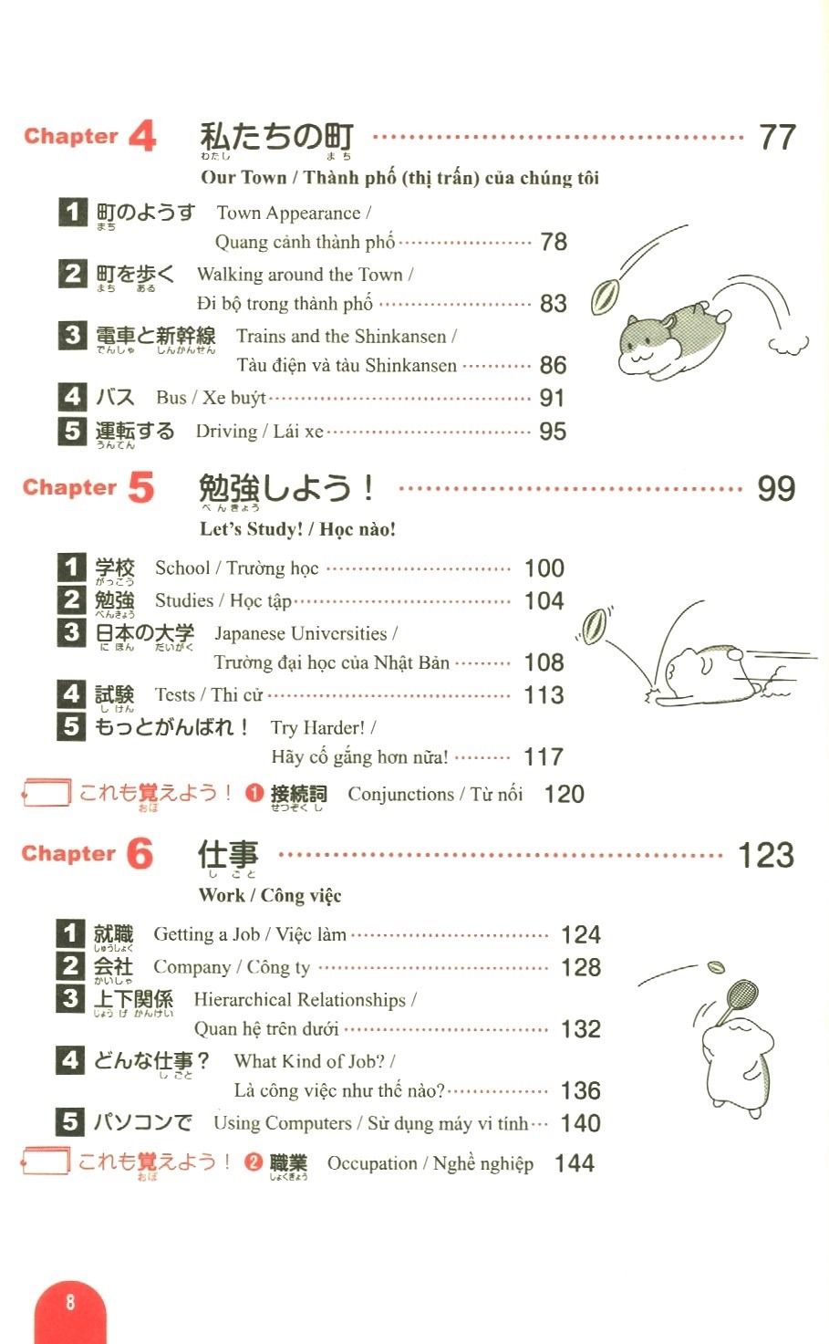 2000 Tu Vung Can Thiet Cho Ky Thi Nang Luc Nhat Ngu N3 (Tai Ban 2025)
