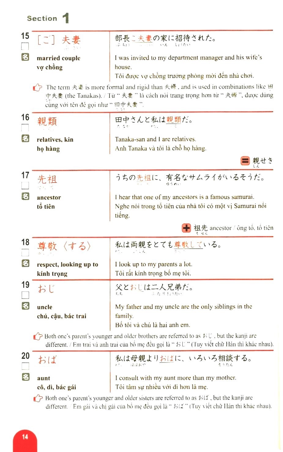 2000 Tu Vung Can Thiet Cho Ky Thi Nang Luc Nhat Ngu N3 (Tai Ban 2025)