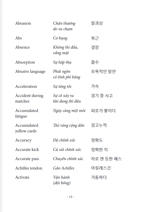 2000 từ vựng chuyên ngành bóng đá anh - việt - hàn