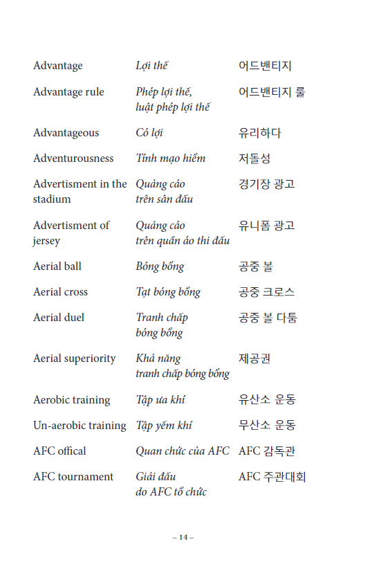 2000 từ vựng chuyên ngành bóng đá anh - việt - hàn