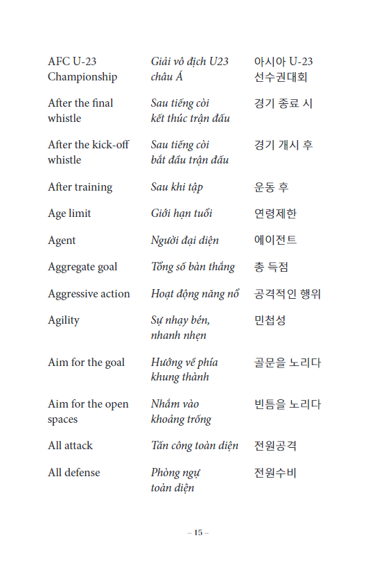 2000 từ vựng chuyên ngành bóng đá anh - việt - hàn