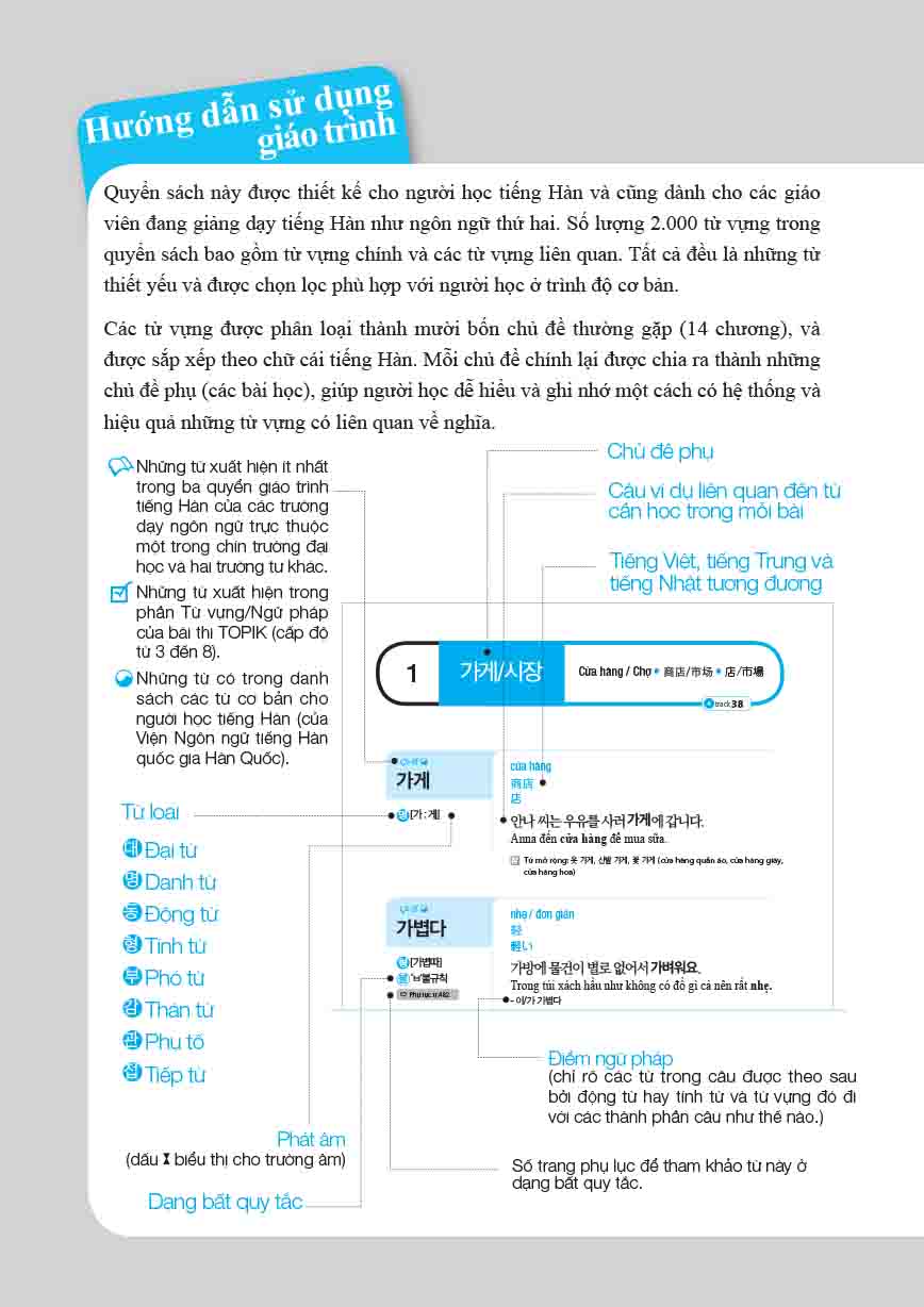 2000 từ vựng tiếng hàn thiết yếu cho người mới bắt đầu