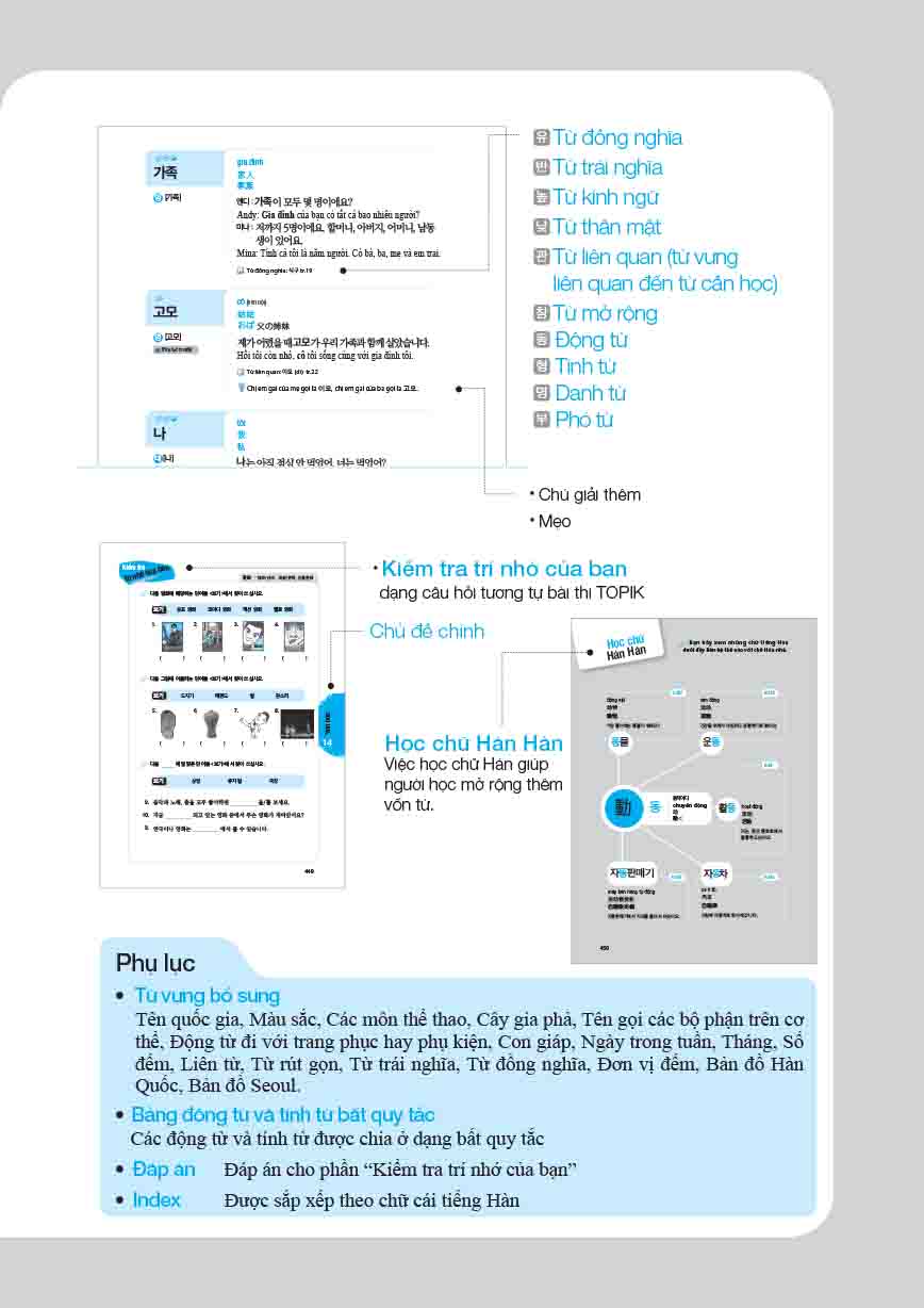 2000 từ vựng tiếng hàn thiết yếu cho người mới bắt đầu