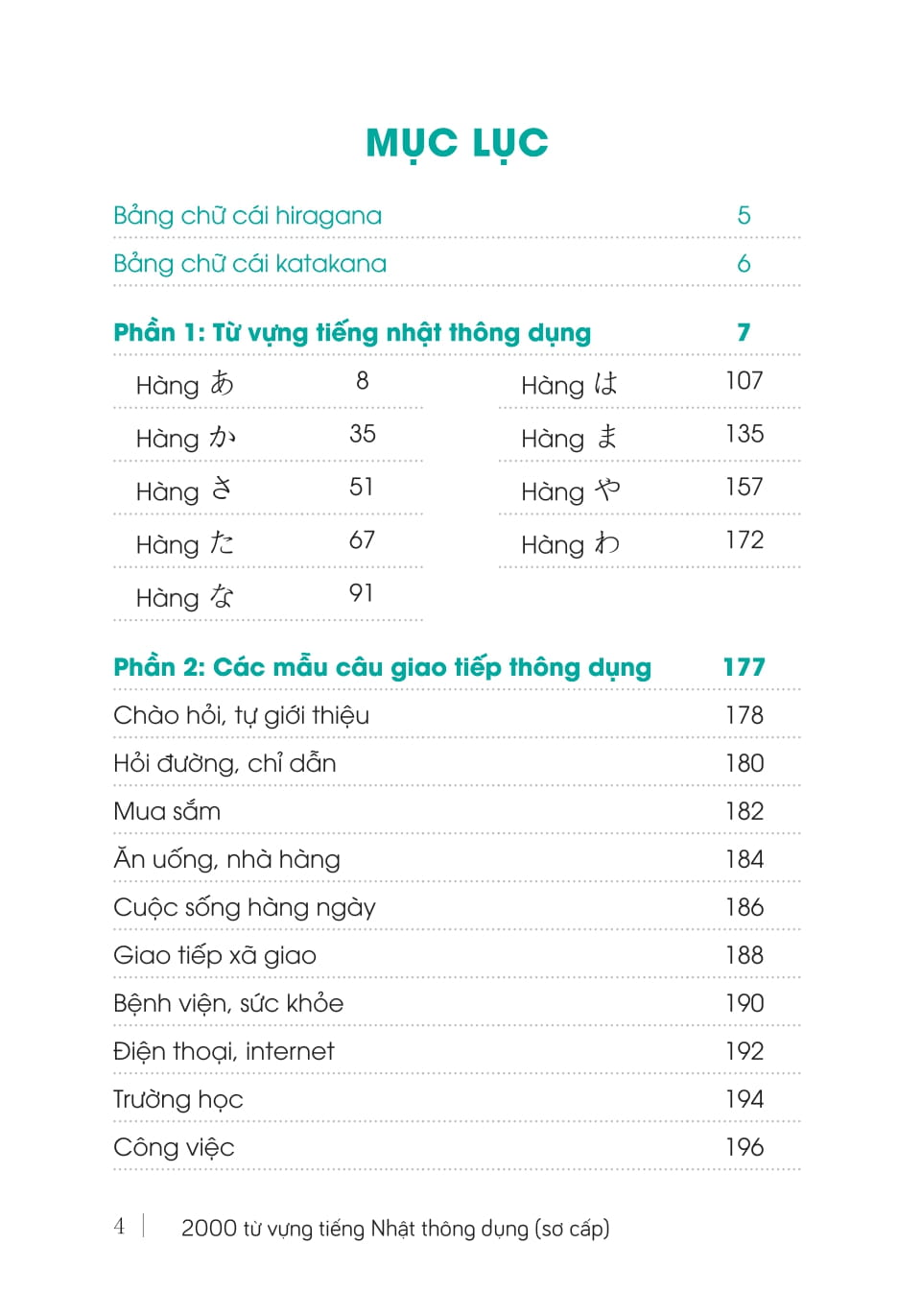 2000 Tu Vung Tieng Nhat Thong Dung - So Cap