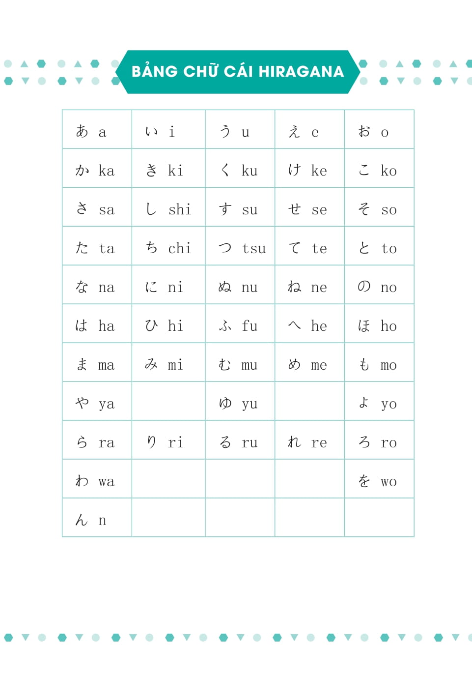 2000 Tu Vung Tieng Nhat Thong Dung - So Cap