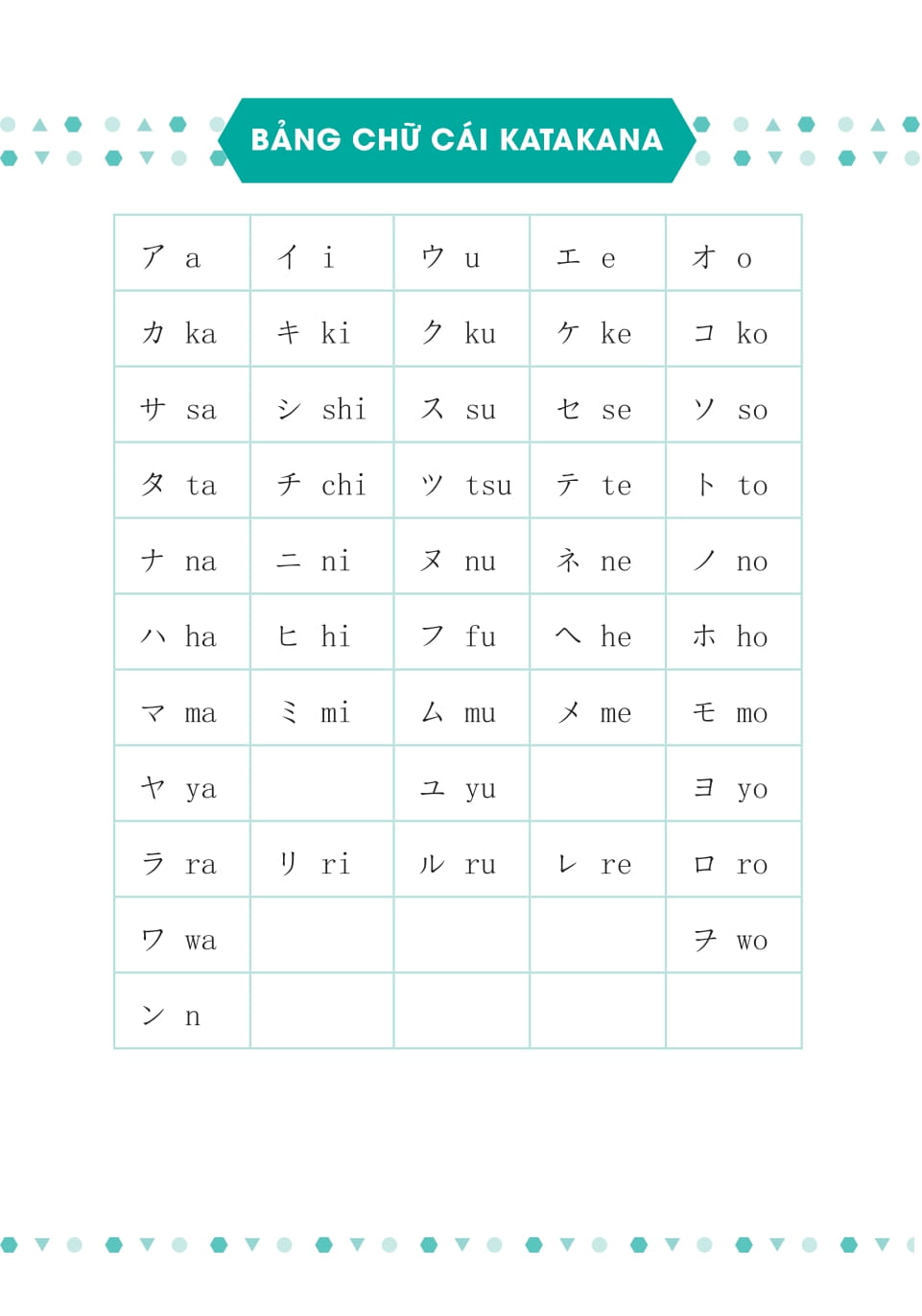 2000 Tu Vung Tieng Nhat Thong Dung - So Cap