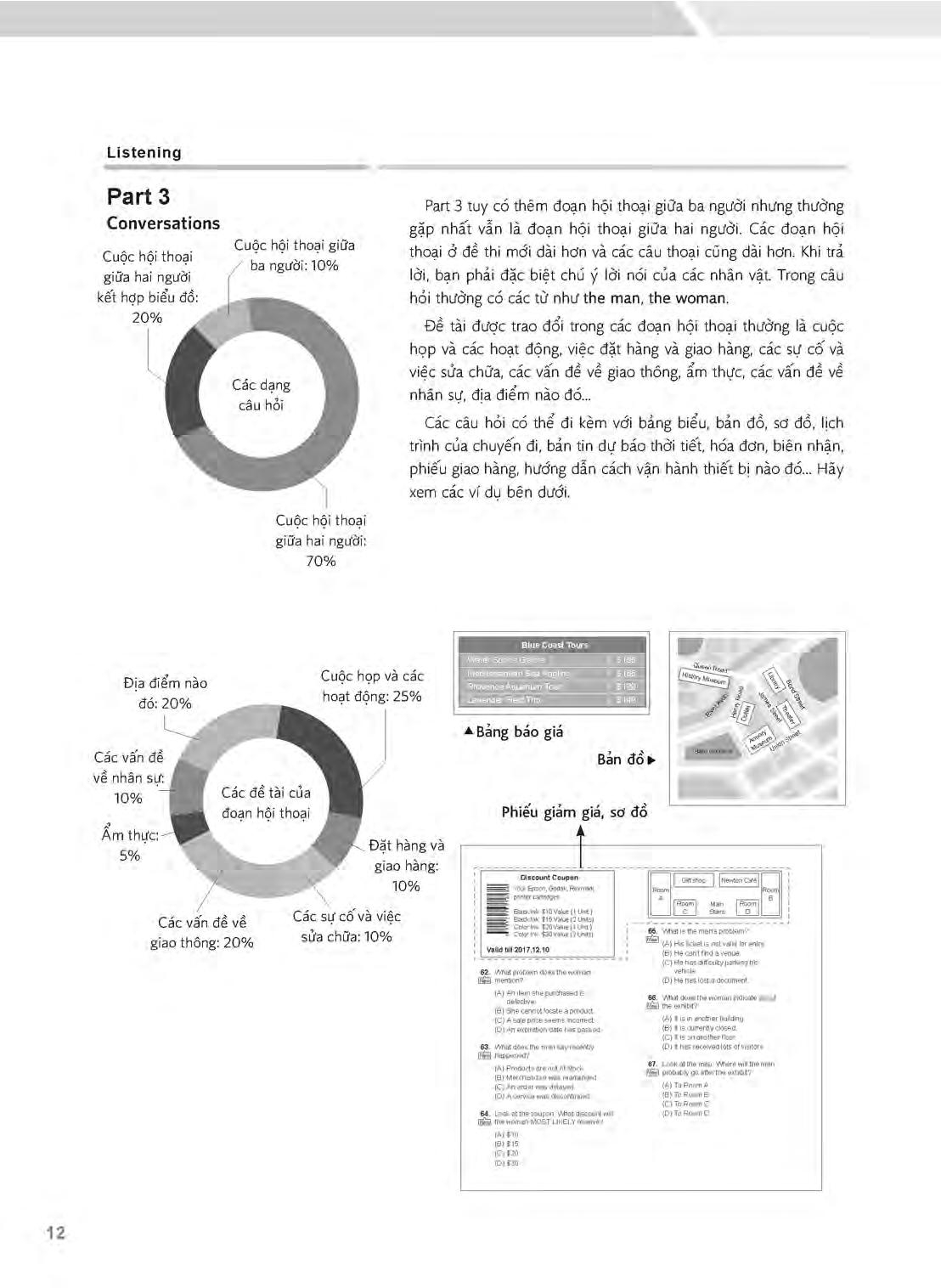 2019 toeic - 5 full simulation tests (bao gồm sách, scripts & answer key và đĩa mp3)