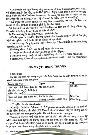 207 đề và bài văn hay 4 (theo chương trình giáo dục phổ thông mới)