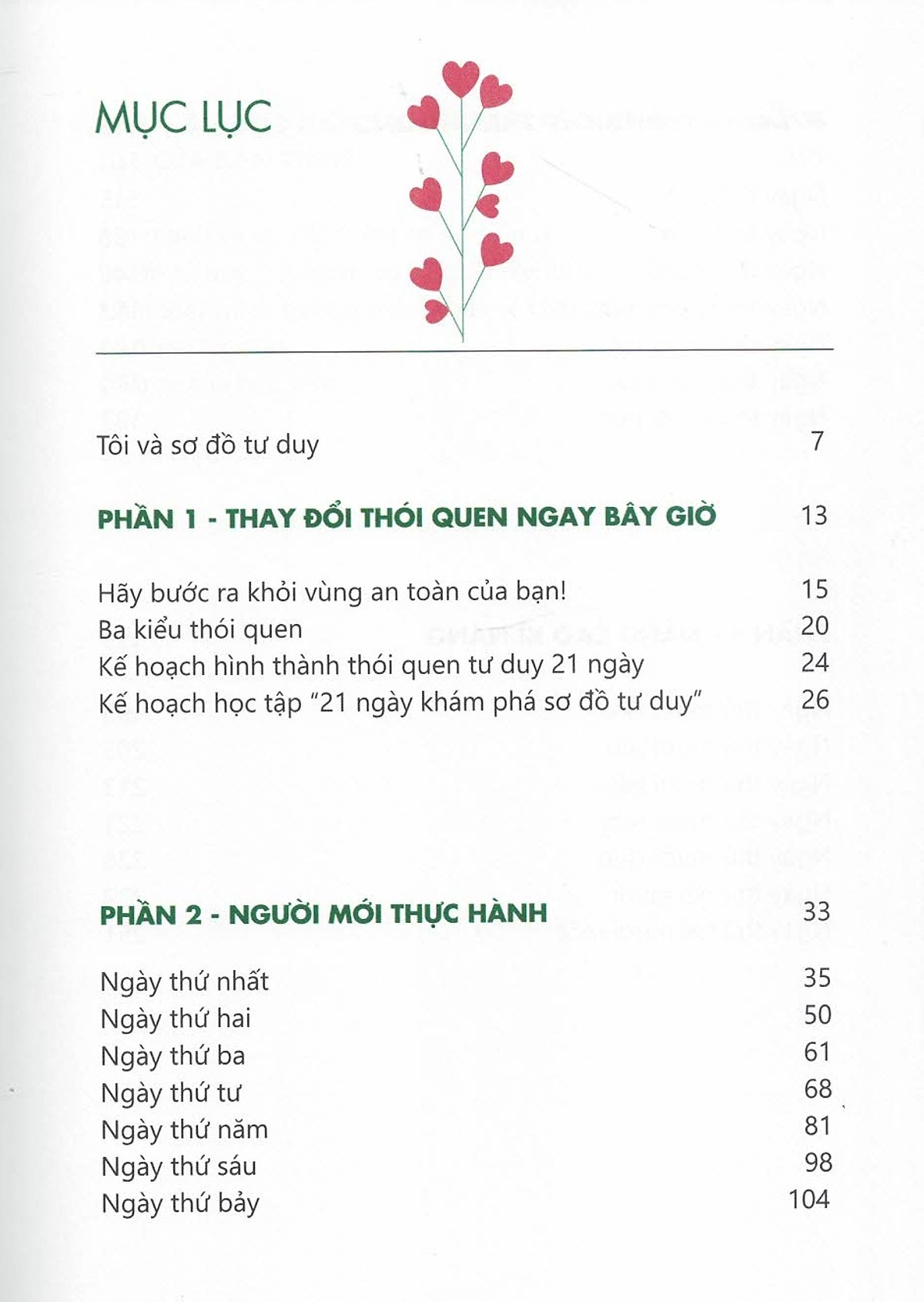 21 ngày khám phá mind map - một trải nghiệm tư duy hoàn toàn mới