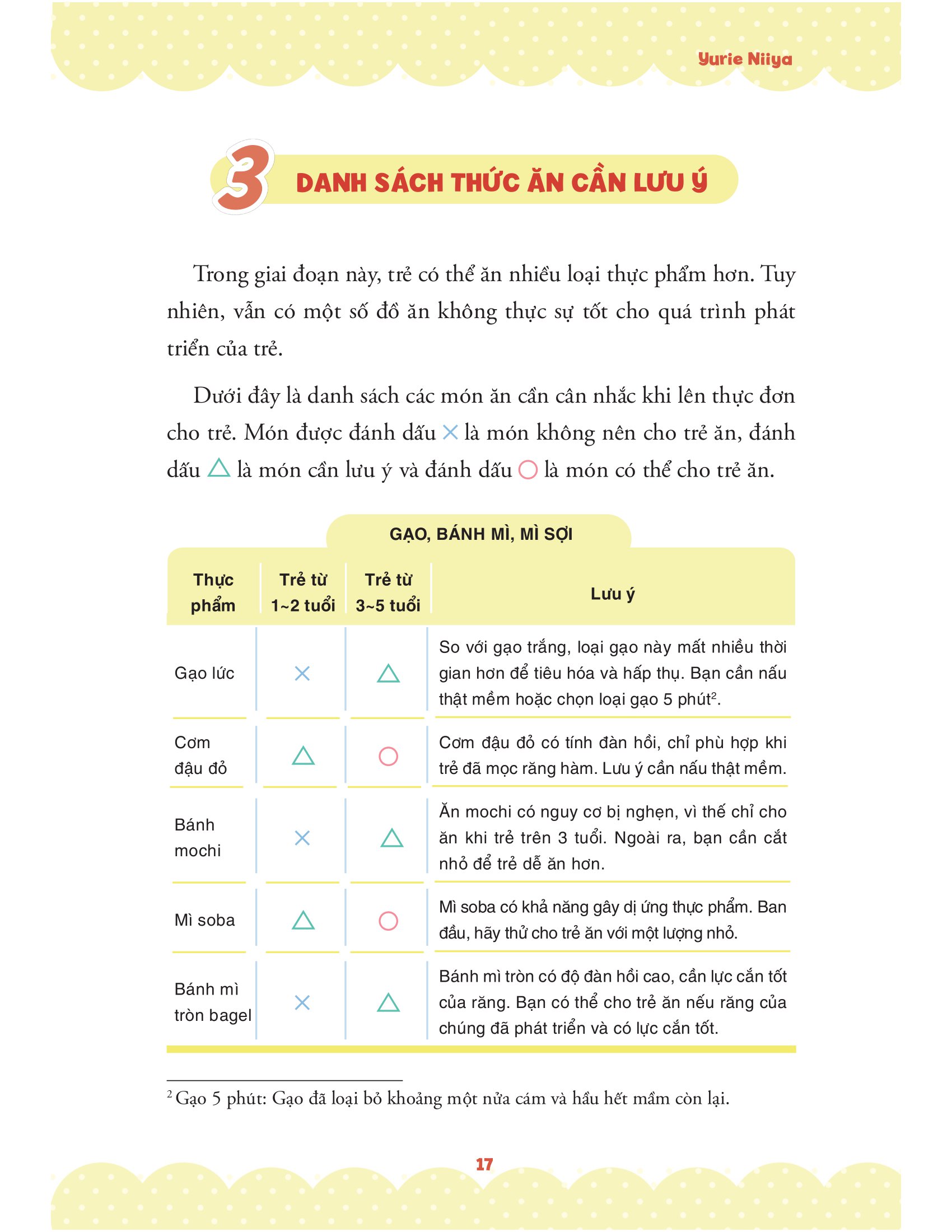 226 công thức ăn dặm kiểu mẹ nhật