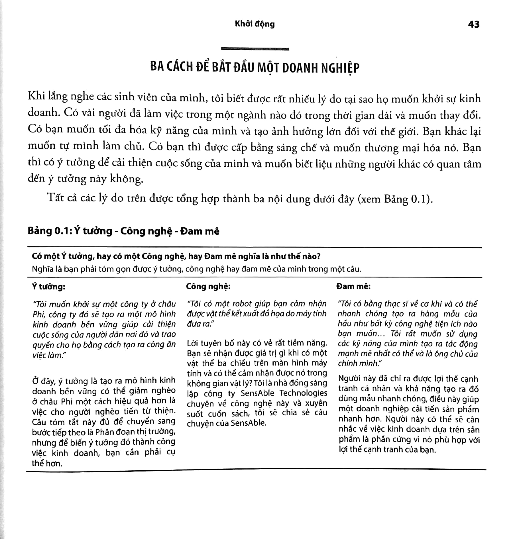 24 bước khỏi sự kinh doanh thành công - kinh điển về khởi nghiệp (tái bản 2022)