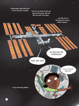 24 giờ trong vũ trụ