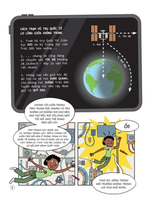 24 giờ trong vũ trụ