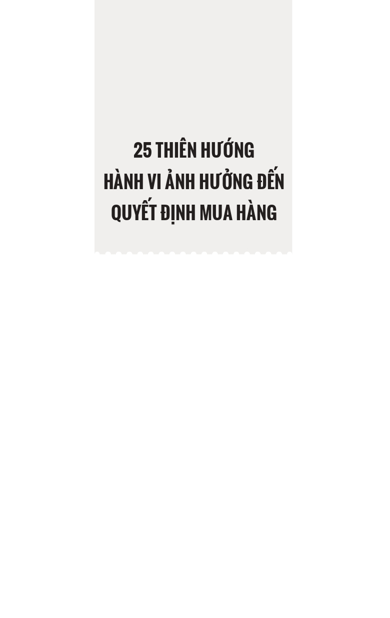 25 thiên hướng hành vi ảnh hưởng đến quyết định mua hàng