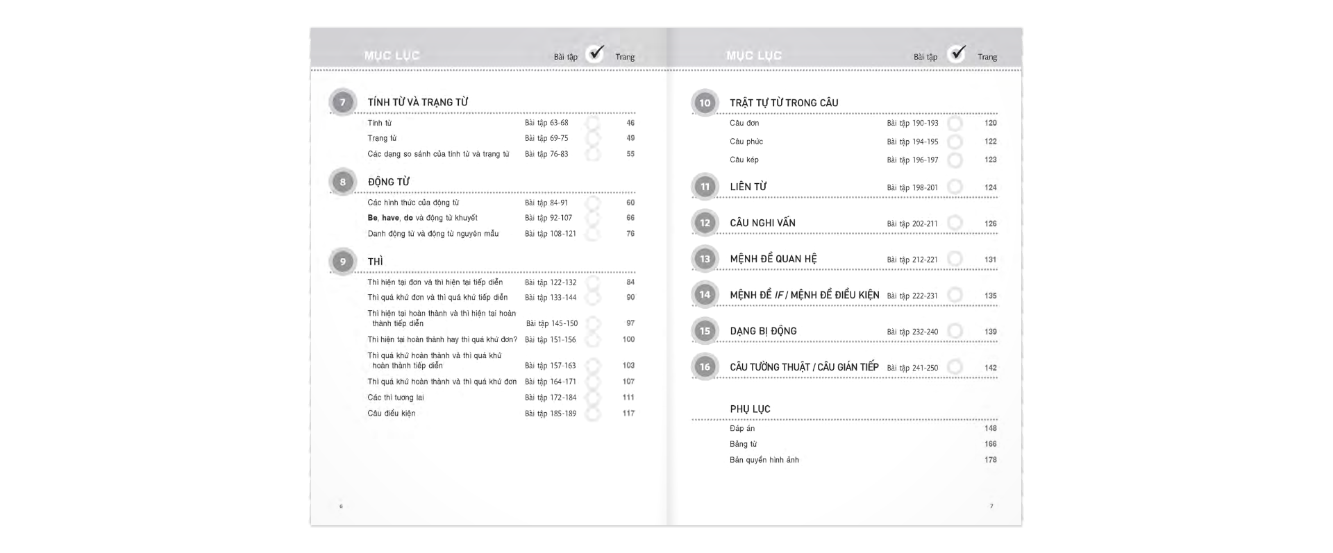 250 bài tập ngữ pháp tiếng anh - trình độ sơ và trung cấp