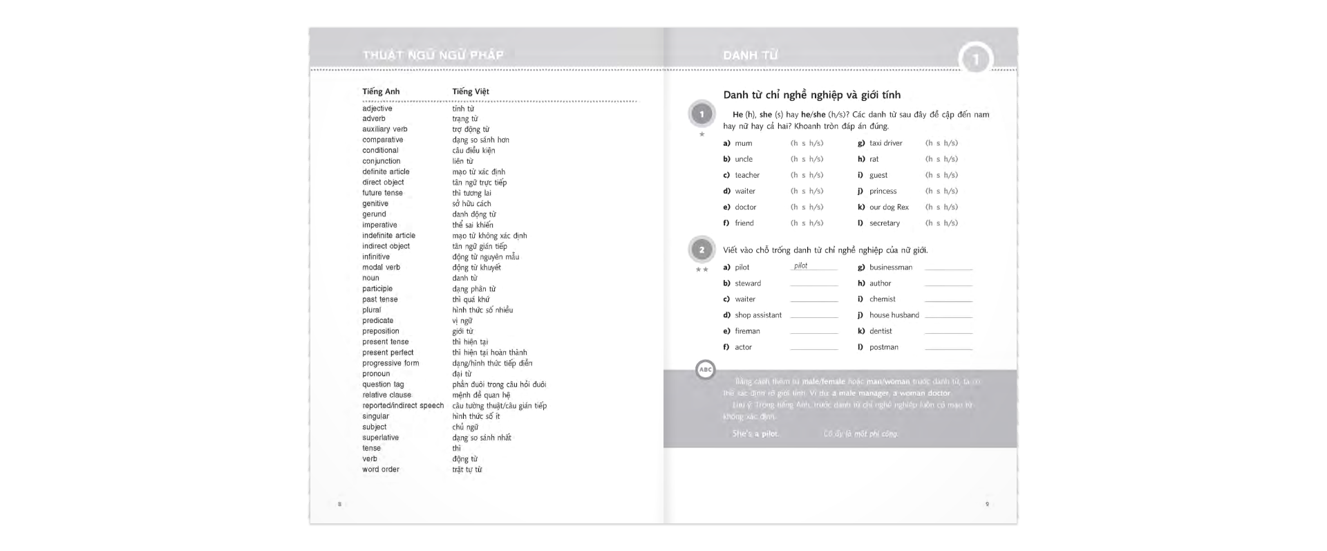 250 bài tập ngữ pháp tiếng anh - trình độ sơ và trung cấp