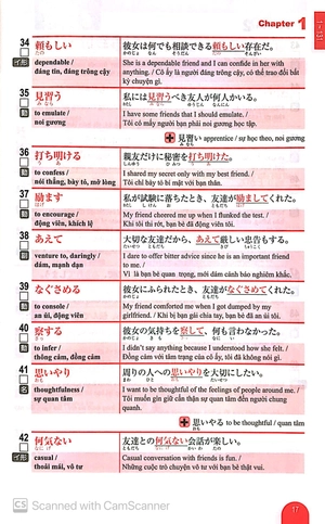 2500 từ vựng cần thiết cho kỳ thi năng lực nhật ngữ n2 (tái bản 2023)