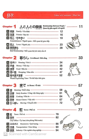 2500 từ vựng cần thiết cho kỳ thi năng lực nhật ngữ n2 (tái bản 2023)