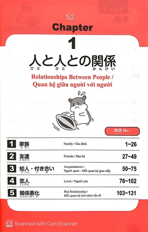 2500 từ vựng cần thiết cho kỳ thi năng lực nhật ngữ n2 (tái bản 2023)