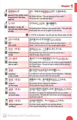 2500 từ vựng cần thiết cho kỳ thi năng lực nhật ngữ n2 (tái bản 2023)