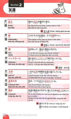 2500 từ vựng cần thiết cho kỳ thi năng lực nhật ngữ n2 (tái bản 2023)