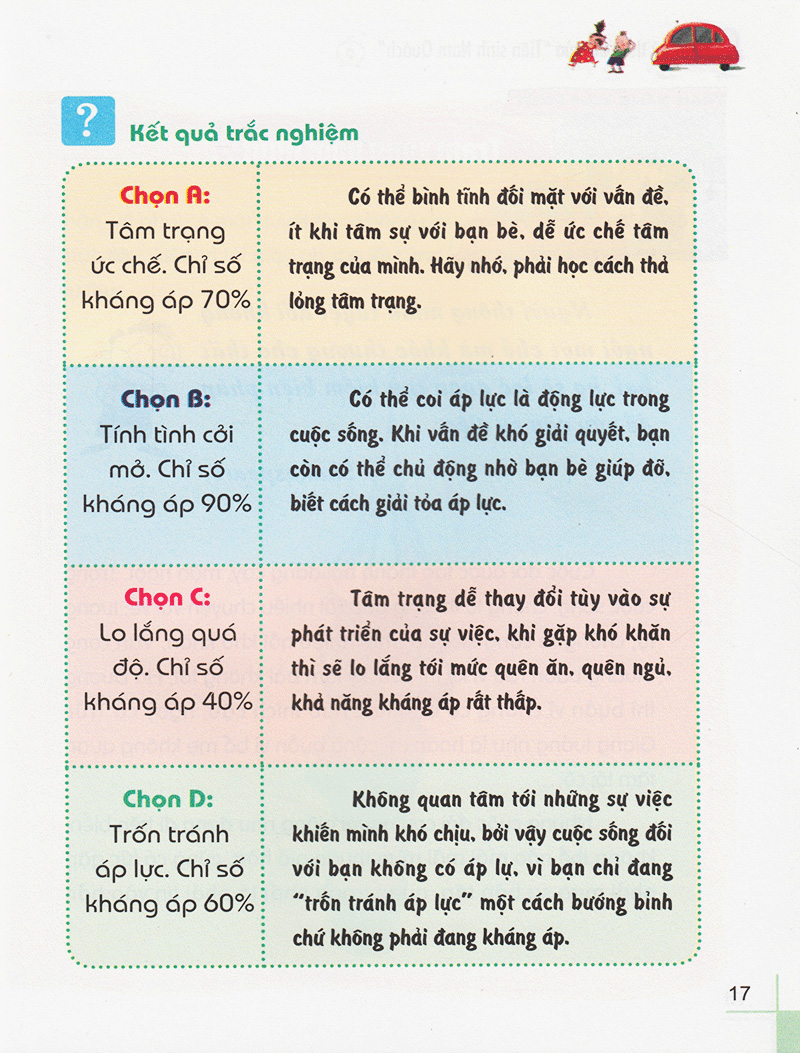 27 Bai Hoc Tu Co Vu Ban Than