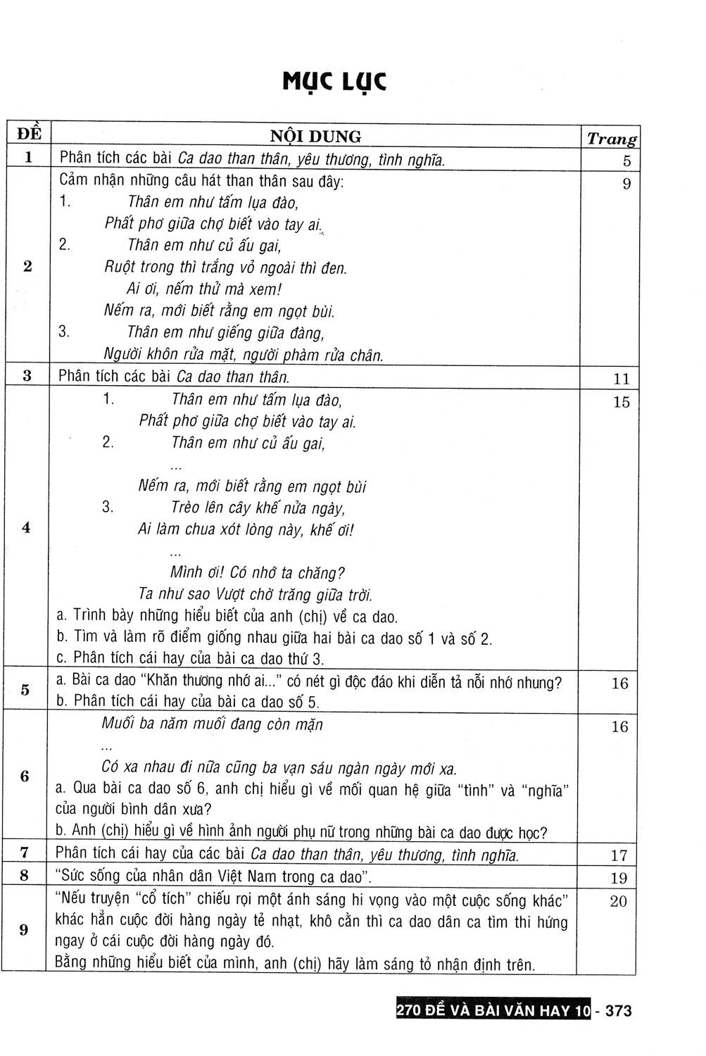 270 Đề Và Bài Văn Hay 10