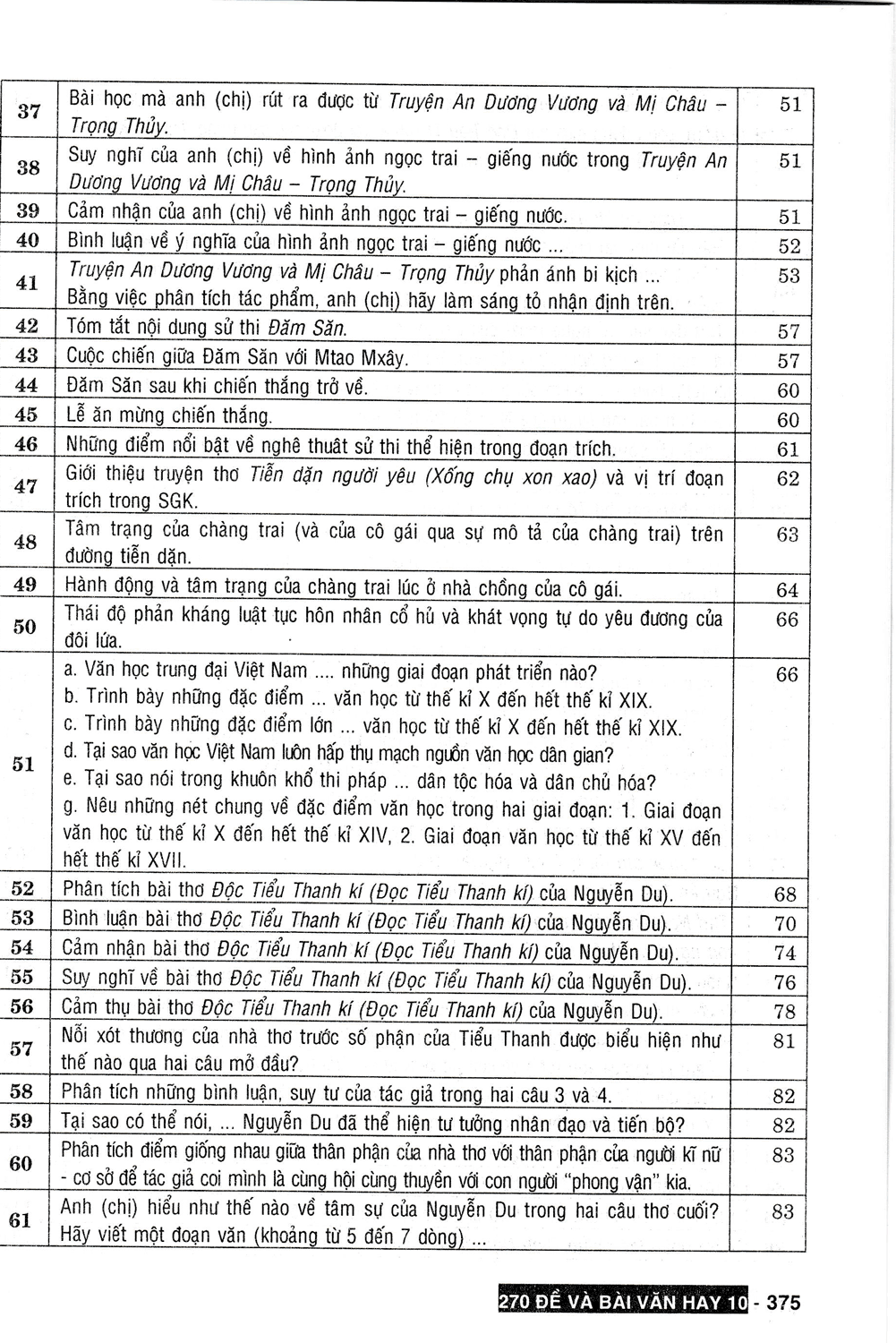 270 Đề Và Bài Văn Hay 10