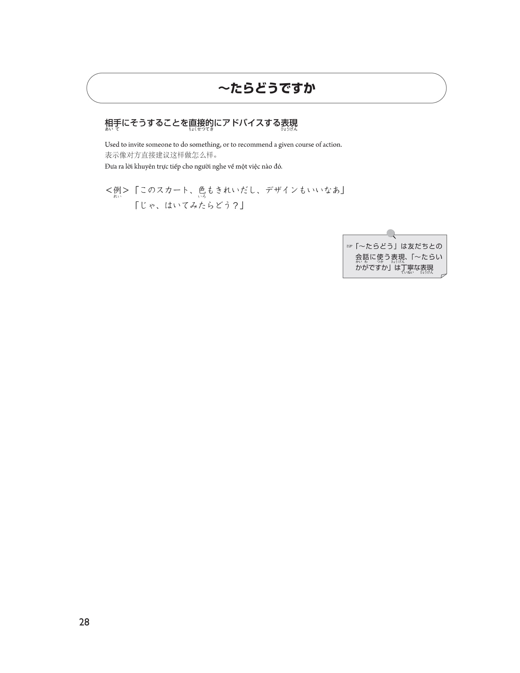 28 ngày cũng cố kiến thức nền tảng n3 - giải pháp cho kỳ thi năng lực tiếng nhật