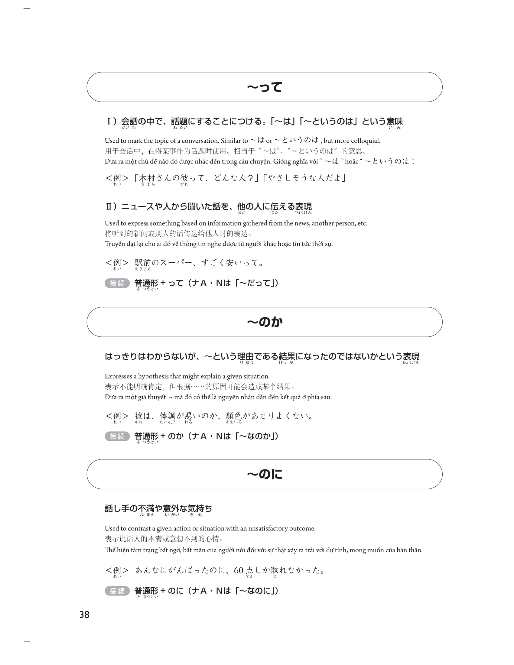 28 ngày cũng cố kiến thức nền tảng n3 - giải pháp cho kỳ thi năng lực tiếng nhật