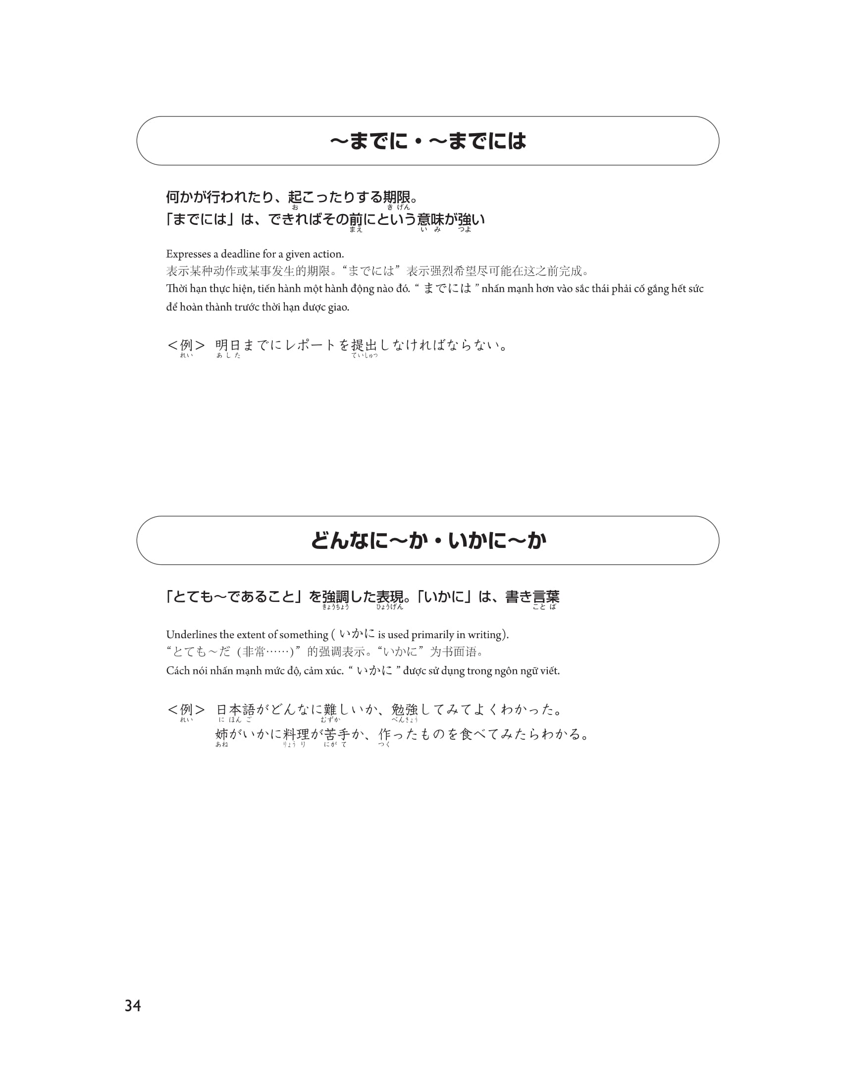 28 ngày cũng cố kiến thức nền tảng n3 - giải pháp cho kỳ thi năng lực tiếng nhật