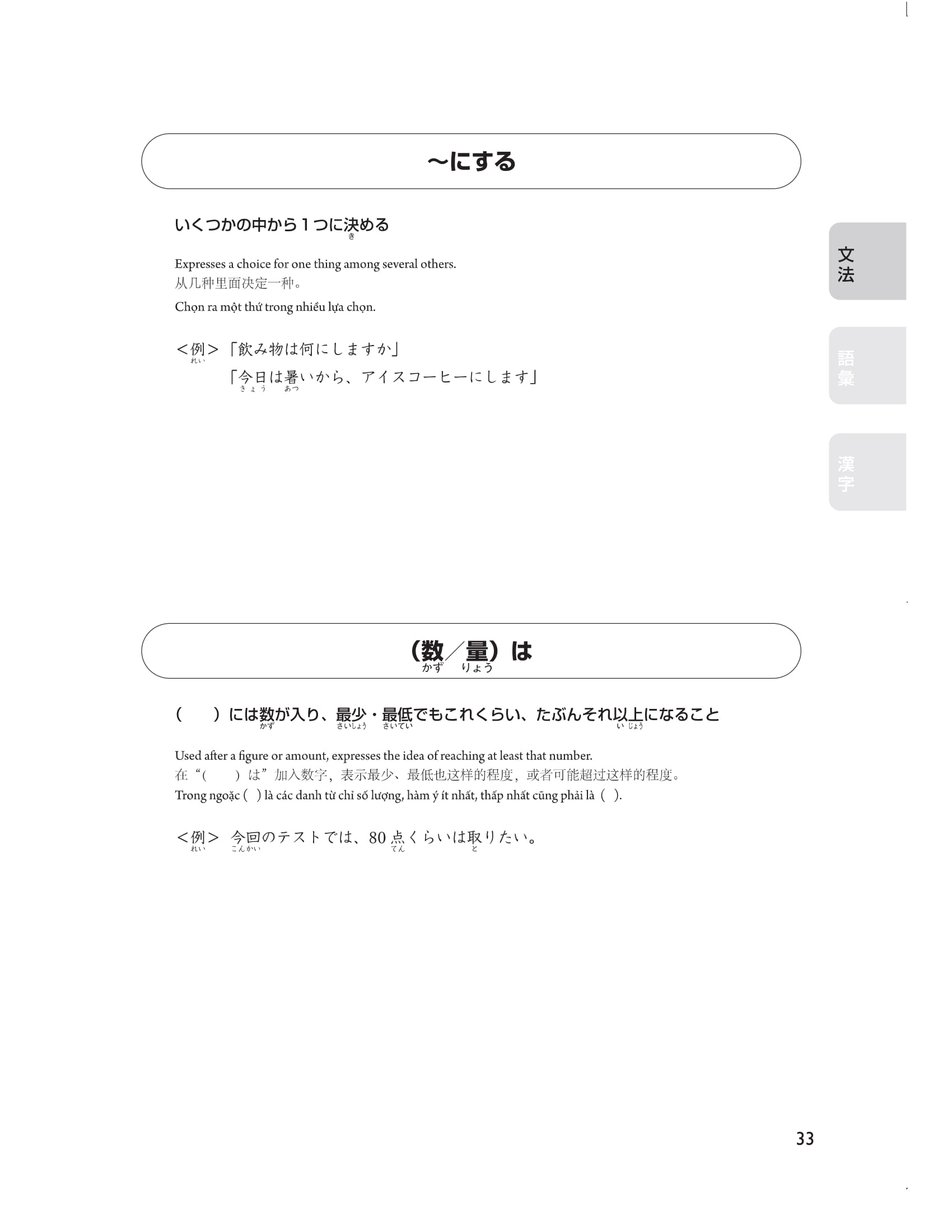 28 ngày cũng cố kiến thức nền tảng n3 - giải pháp cho kỳ thi năng lực tiếng nhật