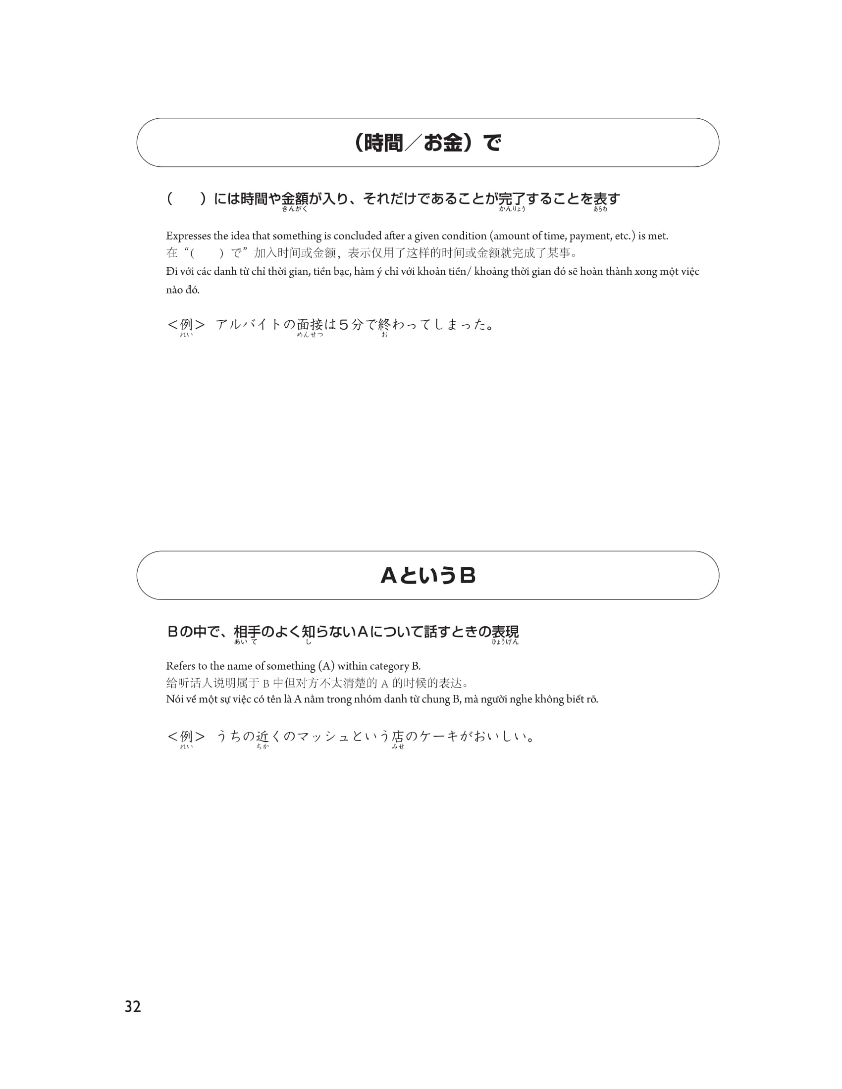 28 ngày cũng cố kiến thức nền tảng n3 - giải pháp cho kỳ thi năng lực tiếng nhật