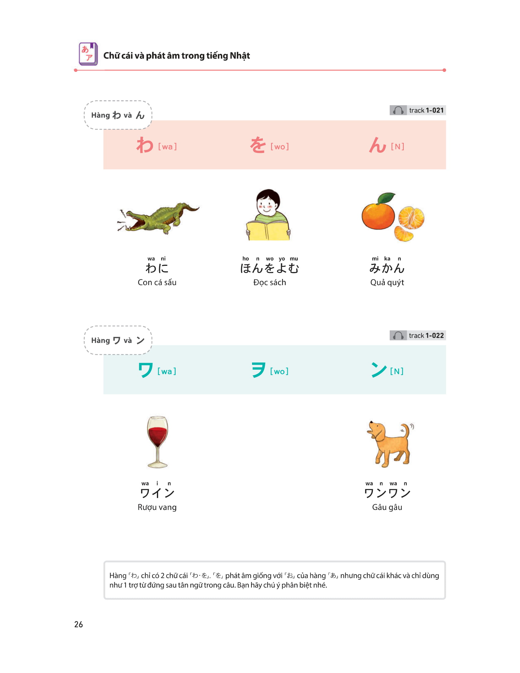 28 ngày tự học tiếng nhật