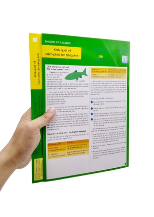 (3) english at a glance - khái quát về cách phát âm tiếng anh
