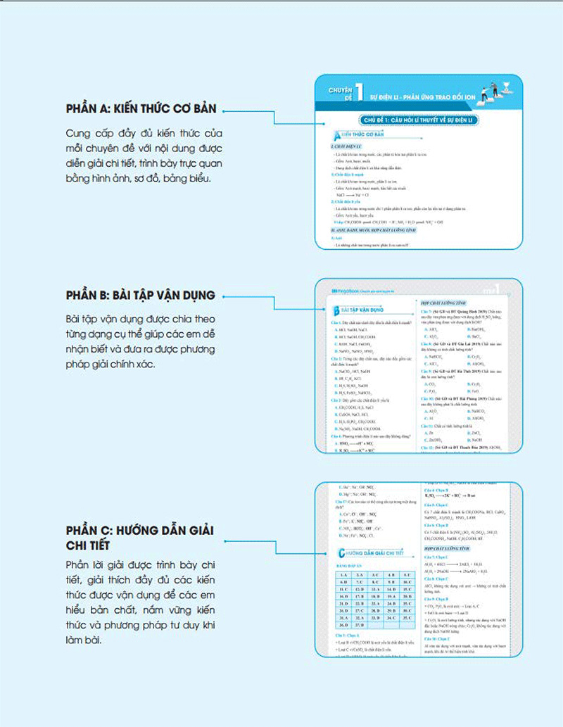 3 step - tiết lộ bí quyết 3 bước đạt điểm 8+ hóa học