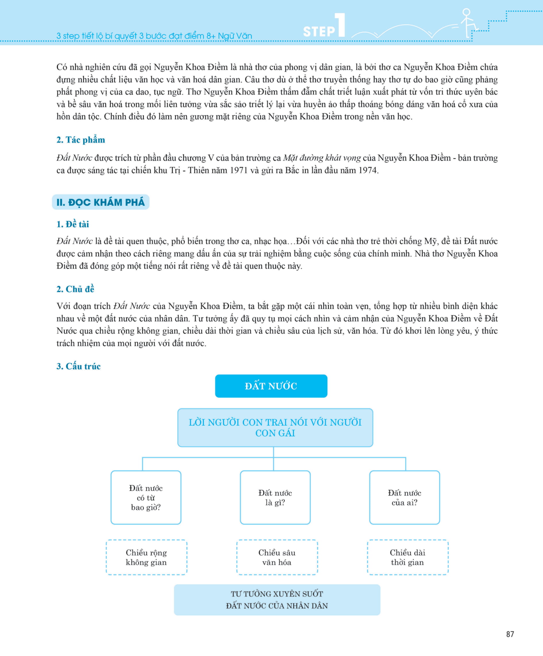 3 step - tiết lộ bí quyết 3 bước đạt điểm 8+ ngữ văn